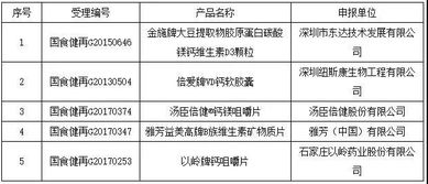 截止8月已批准的保健食品39款,不批准的80款保健食品